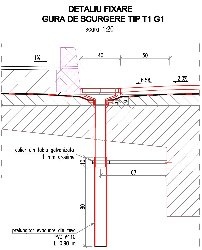 GURI SCURGERE FONTA PENTRU PODURI TIP T1G1 SI T1G2